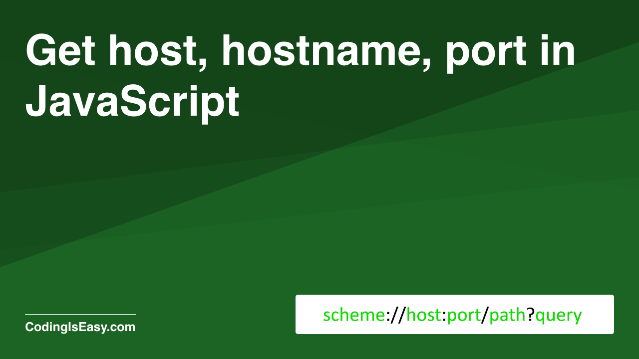 Get host, hostname, port in JavaScript